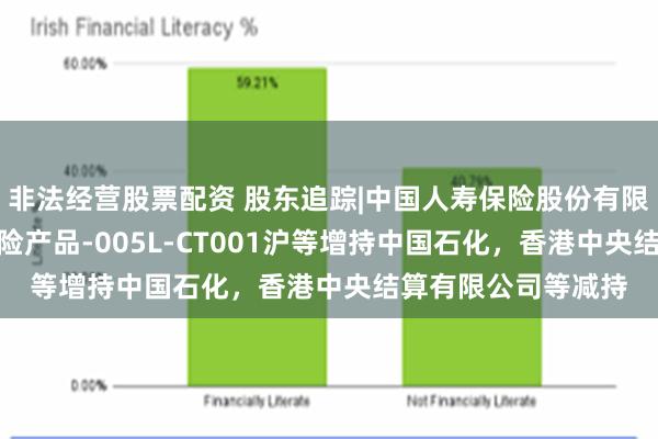 非法经营股票配资 股东追踪|中国人寿保险股份有限公司-传统-普通保险产品-005L-CT001沪等增持中国石化，香港中央结算有限公司等减持