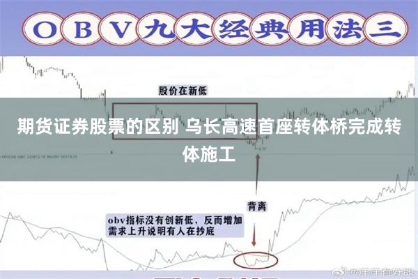期货证券股票的区别 乌长高速首座转体桥完成转体施工