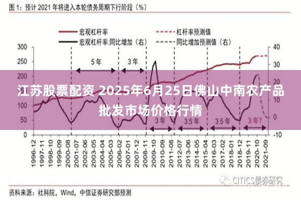 江苏股票配资 2025年6月25日佛山中南农产品批发市场价格行情
