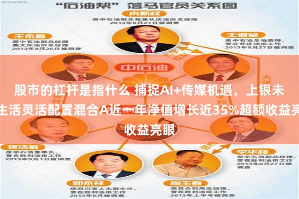 股市的杠杆是指什么 捕捉AI+传媒机遇，上银未来生活灵活配置混合A近一年净值增长近35%超额收益亮眼