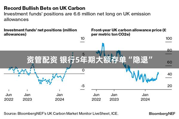 资管配资 银行5年期大额存单“隐退”