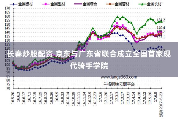 长春炒股配资 京东与广东省联合成立全国首家现代骑手学院